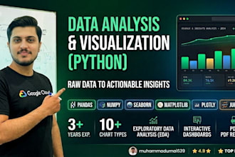 do data cleaning, data wrangling, visualization by python data science libraries