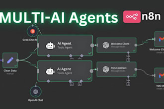 create build write design automate task in claude ai manus ai for business