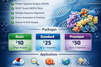 perform protein identification and sequencing analysis using bioinformatics tool