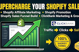 do shopify affiliate marketing shopify promotion shopify sales funnel clickbank