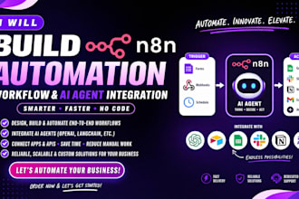 build n8n automation workflow ai agent integration