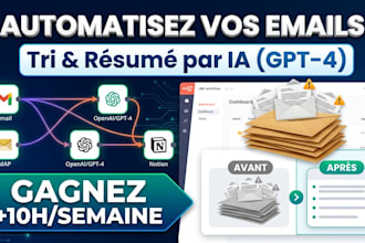 créer votre automatisation n8n personnalisée avec ia