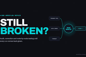 fix, debug or optimize your broken n8n workflow