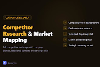 do competitor research and market mapping with contacts