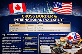 prepare US tax return, 1040, llc tax filing and ensure irs compliance