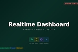 build a real time dashboard with live data, alerts and advanced analytics