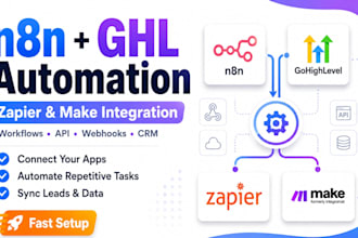 integrate n8n with gohighlevel zapier and make automation workflows