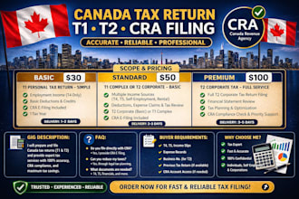 prepare canada tax return t1 t2 cra filing and corporate tax