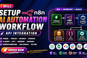 setup n8n ai automation workflow API integration