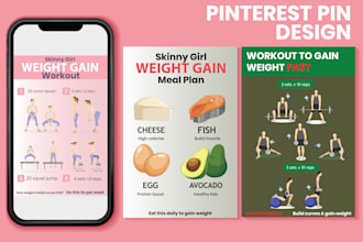 design viral pinterest pins for weight gain pages