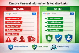 remove personal information from google and delete negative links permanently