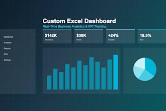 create a custom excel dashboard with real time business analytics