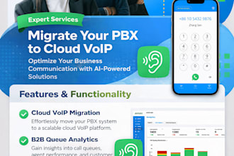 migrate your pbx to cloud voip, b2b queue analytics, softphone ai agent, webtrc