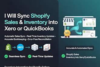 sync shopify sales and inventory into xero or quickbooks
