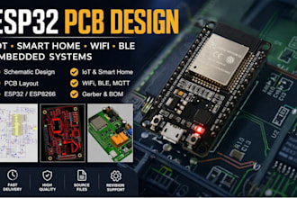 design esp32 pcb, iot smart home system, wifi ble, embedded circuit