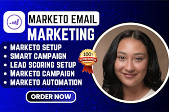 setup marketo email automation lead scoring email drip campaign CRM integration