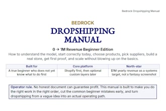 design a premium playbook sop or PDF manual