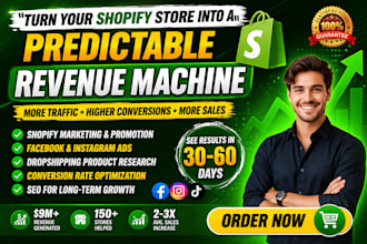 boost shopify sales, promote ecommerce marketing, with tiktok and google ads
