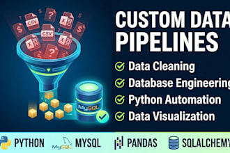 build a python and sql etl data pipeline and visualize data