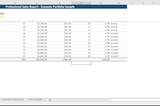 excel data entry formatting and spreadsheet cleanup
