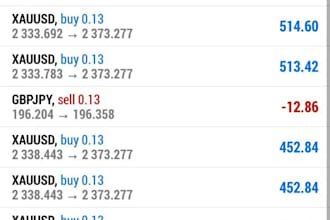 develop forex trading bot, forex bot, forex trading bot, forex trading bot