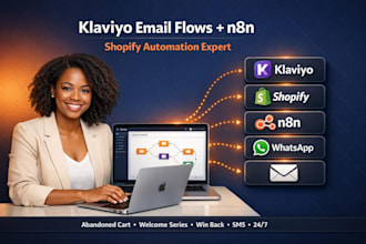 be shopify virtual assitant shopify manager zapier automation n8n klaviyo flows