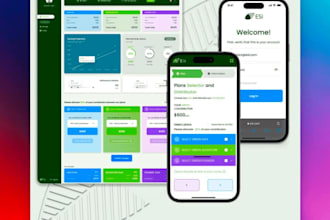 be your technical advisor and audit your saas app