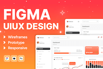 saas dashboard design, dashboard ui ux, admin panel, crm dashboard