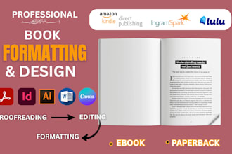 do book formatting for amazon kdp, ebook formatting, paperback design