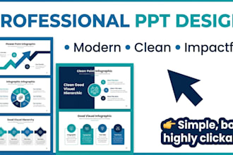 design professional powerpoint presentations and slides