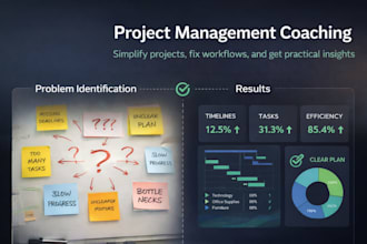 improve your agile project management and workflow