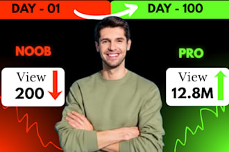 create professional social media thumbnails