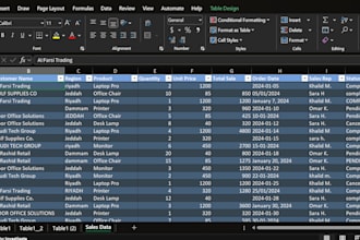 fix your messy data and make it CRM ready