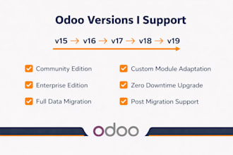 odoo erp migration and upgrade with custom module development