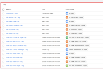 setup google ads conversion tracking, server side tracking, ga4 and fb pixel