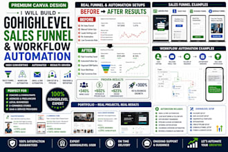 build gohighlevel sales funnel and workflow automation