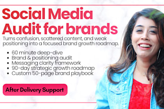 perform a full social media audit and strategy plan for your brand business