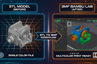 color paint slice 3d model convert stl to 3mf file bambu lab multicolor 3d print