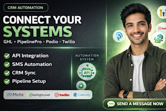 gohighlevel pipelinepro api integration podio sharpspring sms twilio a2p 10dlc