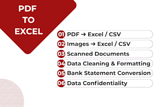 professionally convert pdfs to excel, word and CSV