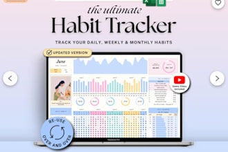 create custom google sheets habit tracker with dashboard
