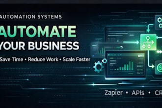 automate your business workflows with custom automation systems