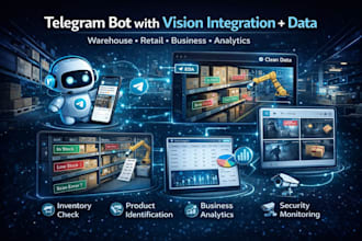 build a telegram ai bot with vision for business automation