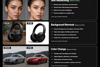 photo retouching, background removal, color change