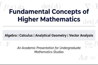 design professional university level mathematics powerpoint presentations