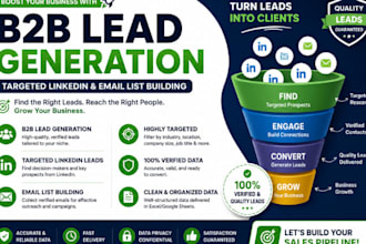 build verified targeted b2b email lists for lead generation for email marketing