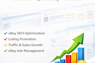 do ebay promotion marketing advertising to increase sales traffic