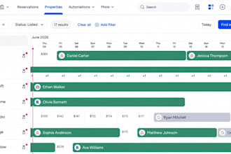manage your airbnb, vrbo and booking com professionally