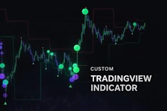 create advanced volume tradingview indicators