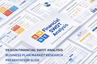 design financial swot analysis business plan market research presentation slide